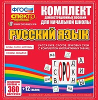 Динамические раздаточные пособия. Русский язык (комплект демонстрационных материалов). Касса букв, слогов, звуковых схем с набором интерактивных таблиц. - fgospostavki.ru - Лобня