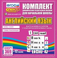 Динамические раздаточные пособия. Английский язык (карточки). Касса букв и слогов с набором интерактивных таблиц. - fgospostavki.ru - Лобня