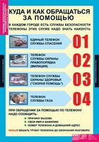 Комплект таблиц. Основы безопасности жизнедеятельности 1-4 классы. - fgospostavki.ru - Лобня