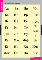 Комплект таблиц. Русский язык. Русский алфавит. - fgospostavki.ru - Лобня