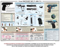 Плакат "9-мм пистолет МР-71 (ИЖ-71)" - fgospostavki.ru - Лобня