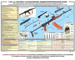 Плакат "7,62-мм автомат Калашникова АКМС" - fgospostavki.ru - Лобня