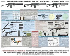 Плакат "Специальные малогабаритные автоматы 9А91, АС «Вал», АММ" - fgospostavki.ru - Лобня