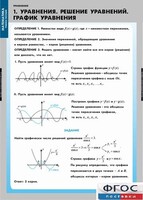 Комплект таблиц. Математика. Уравнения. Система уравнений. - fgospostavki.ru - Лобня
