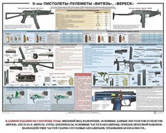 Плакат "9-мм пистолеты-пулеметы «Витязь», «Вереск»" - fgospostavki.ru - Лобня