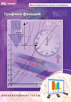 Интерактивные тесты. Графики функций - fgospostavki.ru - Лобня
