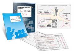 Комплект кодотранспарантов "Функции. Их свойства и графики" - fgospostavki.ru - Лобня