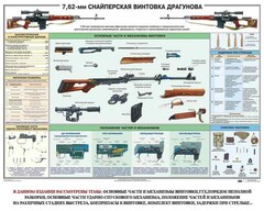 Плакат "7,62-мм снайперская винтовка Драгунова" - fgospostavki.ru - Лобня