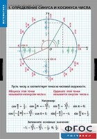 Комплект таблиц. Математика. Тригонометрические функции - fgospostavki.ru - Лобня