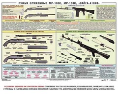 Плакат "Ружья служебные МР-133С, МР-153С, Сайга-410КВ" - fgospostavki.ru - Лобня