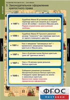 Комплект таблиц. История. Развитие России в XVII-XVIII веках. - fgospostavki.ru - Лобня