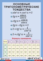 Таблица "Основные тригонометрические тождества. Формулы приведения" (винил) - fgospostavki.ru - Лобня