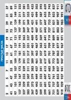 Таблица "Простые числа от 2 до 997" (винил) - fgospostavki.ru - Лобня