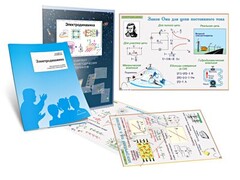 Комплект кодотранспарантов "Электродинамика" - fgospostavki.ru - Лобня