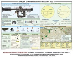 Плакат "Прицел снайперский оптический ПСО-1" - fgospostavki.ru - Лобня
