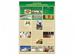 Стенд "История иудейской культуры" - fgospostavki.ru - Лобня