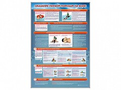 Стенд "Оказание первой помощи на воде" - fgospostavki.ru - Лобня