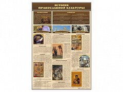 Стенд "История православной культуры" - fgospostavki.ru - Лобня