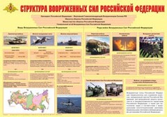 Плакат "Структура Вооруженных Сил Российской Федерации" - fgospostavki.ru - Лобня