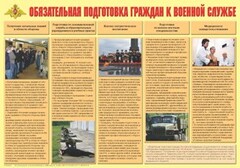 Плакат "Обязательная подготовка граждан к военной службе" - fgospostavki.ru - Лобня