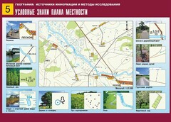 Таблица демонстрационная "Условные знаки плана местности" (винил 70*100) - fgospostavki.ru - Лобня