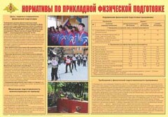 Плакат "Нормативы по прикладной физической подготовке" - fgospostavki.ru - Лобня