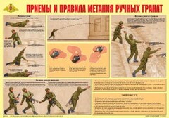 Плакат "Приемы и правила метания ручных гранат" - fgospostavki.ru - Лобня