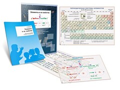Комплект кодотранспарантов "Элементы и их свойства" - fgospostavki.ru - Лобня