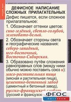 Комплект таблиц. Русский язык 6 класс - fgospostavki.ru - Лобня