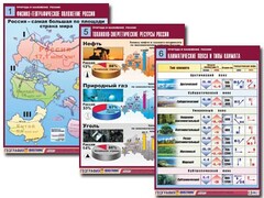 Комплект таблиц "Природа и население России" (10 таблиц, А1, ламинированные) - fgospostavki.ru - Лобня