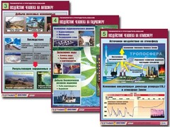 Комплект таблиц "Геоэкология и природопользование" (8 таблиц, формат А1, ламинированные) - fgospostavki.ru - Лобня