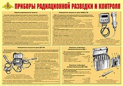 Плакат "Приборы радиационной разведки и контроля" - fgospostavki.ru - Лобня