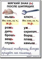 Комплект таблиц по русскому языку для начальной школы. Русский язык 3 класс - fgospostavki.ru - Лобня