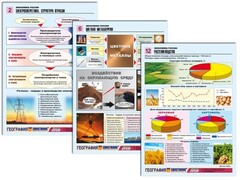 Комплект таблиц по географии "Экономика России" раздаточные (цветные, ламинированные, А4, 16 штук) - fgospostavki.ru - Лобня