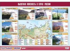 Таблица демонстрационная "Высотная поясность в горах России" (винил 70*100) - fgospostavki.ru - Лобня