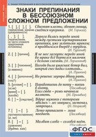 Комплект таблиц. Русский язык 9 класс - fgospostavki.ru - Лобня
