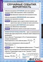 Комплект таблиц. Теория вероятностей и математическая статистика. - fgospostavki.ru - Лобня