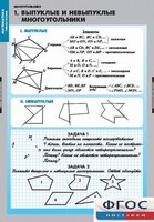 Комплект таблиц. Математика. Многоугольники. - fgospostavki.ru - Лобня