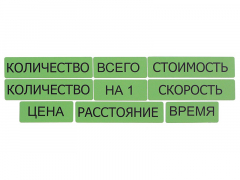 Набор магнитных карточек "Опорные слова к задачам" (зеленый) - fgospostavki.ru - Лобня