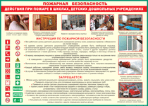 Таблица "Действия при пожаре в школах, детских дошкольных учреждениях" (100х140 сантиметров, винил) - fgospostavki.ru - Лобня