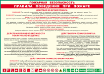 Таблица "Пожарная безопасность. Правила поведения при пожаре" (100х140 сантиметров, винил) - fgospostavki.ru - Лобня