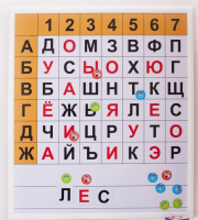 Магнитная доска "Фонетические шахматы" - fgospostavki.ru - Лобня