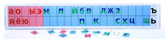 Магнитная доска "Лента букв" - fgospostavki.ru - Лобня