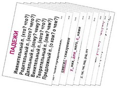 Опорные таблицы по русскому языку 3 класс - fgospostavki.ru - Лобня