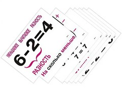 Опорные таблицы по математике 1 класс - fgospostavki.ru - Лобня