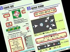 Комплект таблиц "Физика атомного ядра" (10 таблиц, формат А1, ламинированные) - fgospostavki.ru - Лобня
