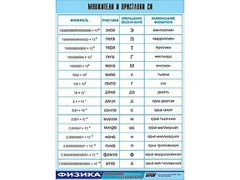 Таблица демонстрационная "Множители и приставки СИ" (винил 70х100) - fgospostavki.ru - Лобня