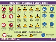 Таблица демонстрационная "Правила техники безопасности в кабинете физики" (винил 100x140) - fgospostavki.ru - Лобня