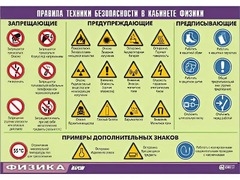Таблица демонстрационная "Правила техники безопасности в кабинете физики" (винил 70x100) - fgospostavki.ru - Лобня