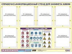 Стенд информационный "Правила техники безопасности в кабинете химии" (80х110, 6 карманов) - fgospostavki.ru - Лобня